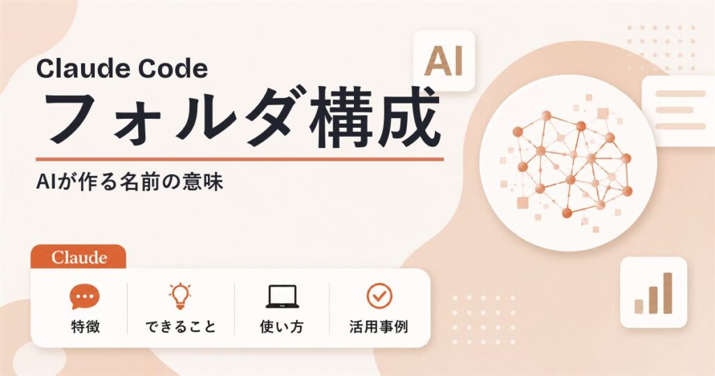 Claude Code のフォルダ構成を解説する記事のアイキャッチ画像